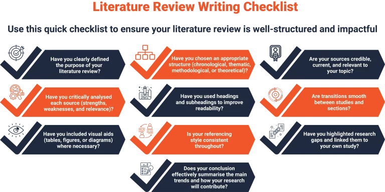 Threshold concept in Diploma in Teaching further education and skills (DiT)